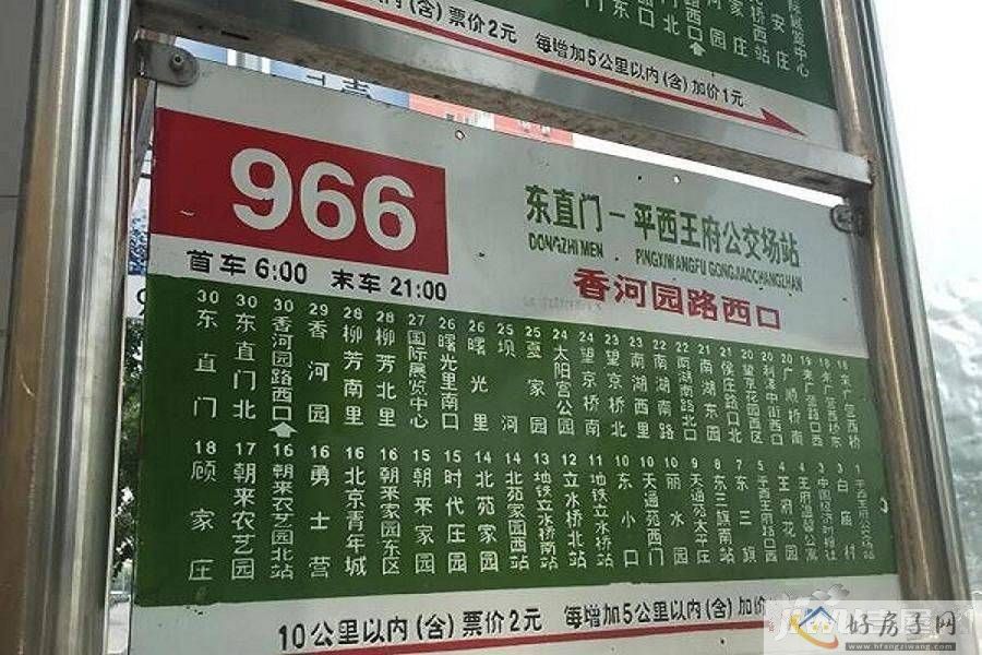 位置交通图