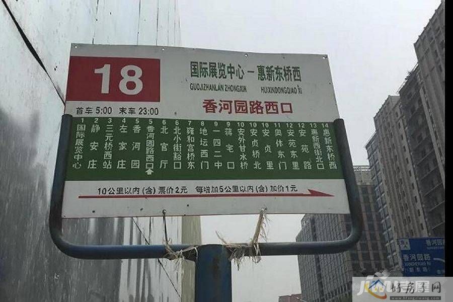 位置交通图