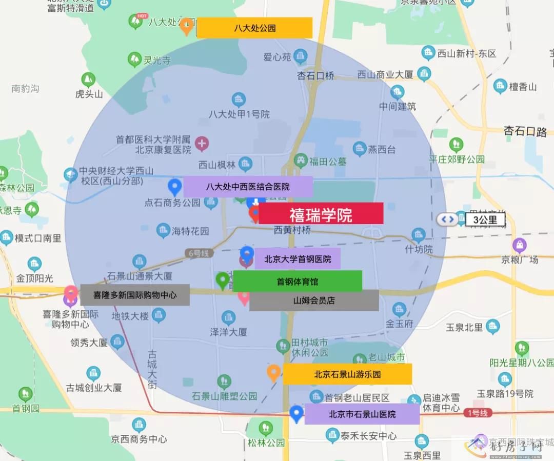 位置交通图