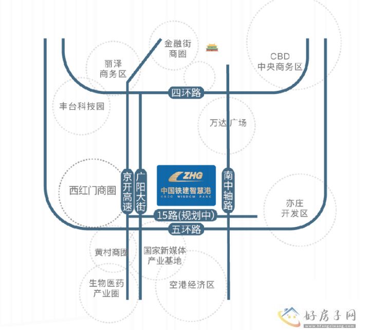 位置交通图