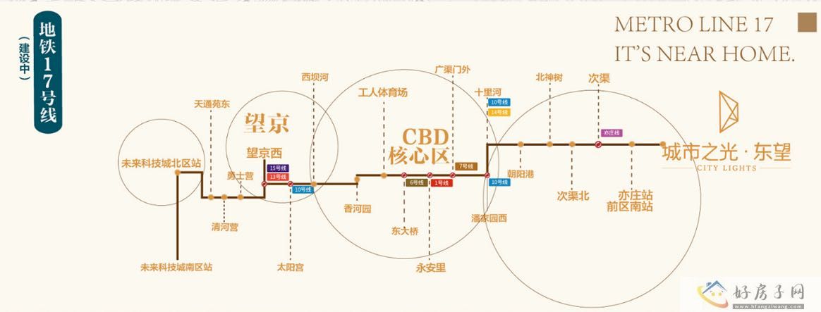 位置交通图