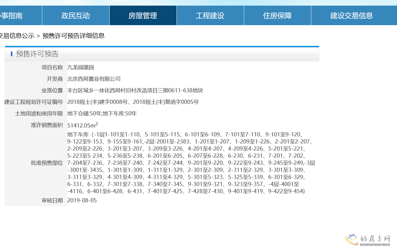 楼盘证照