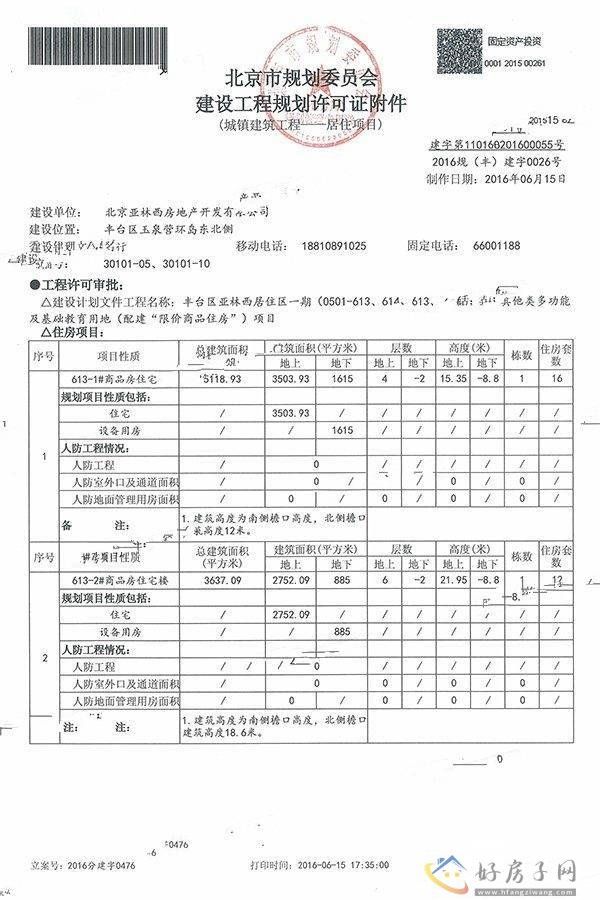 楼盘证照