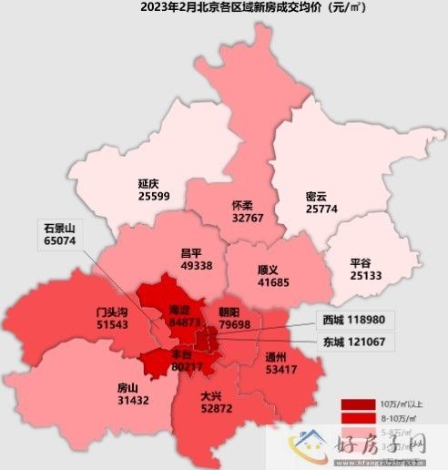 2023北京昌平房价地图公布!北京昌平这些楼盘值得买!            </h1>(图2)