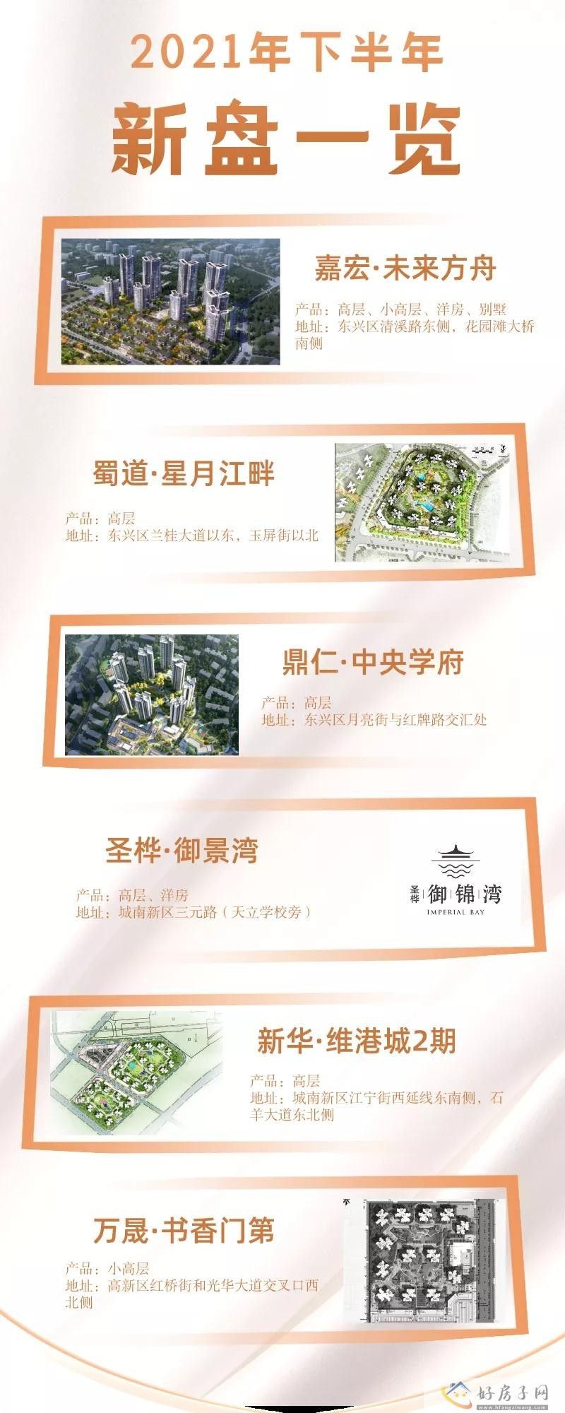 劲销8595套丨一文带你看最全最新内江楼市半年报告！            </h1>(图7)