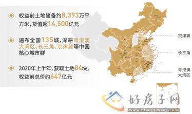世茂发布2020年中报：关键指标稳步提升 持续有品质高速增长            </h1>(图7)