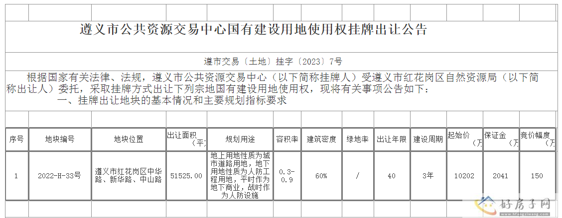 中华路/新华路/中山路地下开发空间出让，起拍价超1亿元            </h1>(图1)