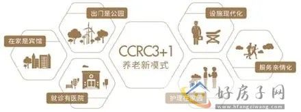 常州路劲金东方玖园，值不值得买？优势在哪里？            </h1>(图4)