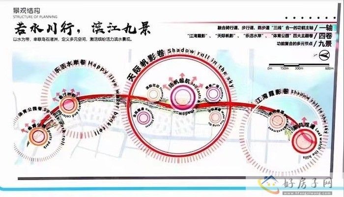 绵阳城北将新建一所百亩公园，利好周边这些楼盘...            </h1>(图1)
