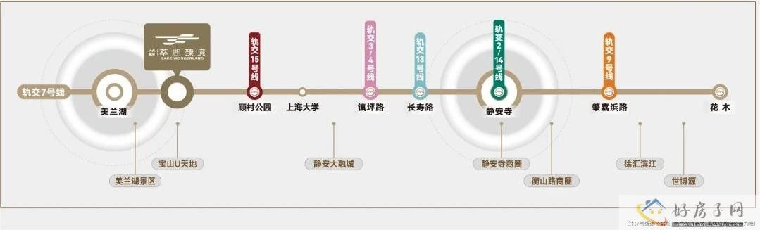 上海天安象屿萃湖臻境生活方便吗？旁边有地铁吗？            </h1>(图1)