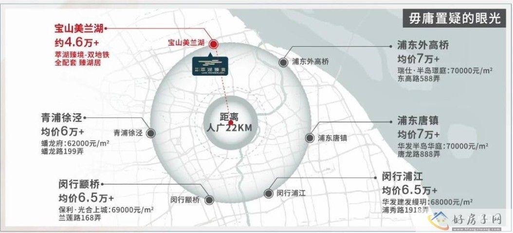 上海天安象屿萃湖臻境生活方便吗？旁边有地铁吗？            </h1>(图2)