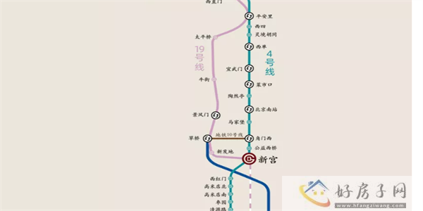 上海地铁盘推荐！建发璟院值得买吗？双地铁环绕，改善用户的福音！            </h1>(图2)