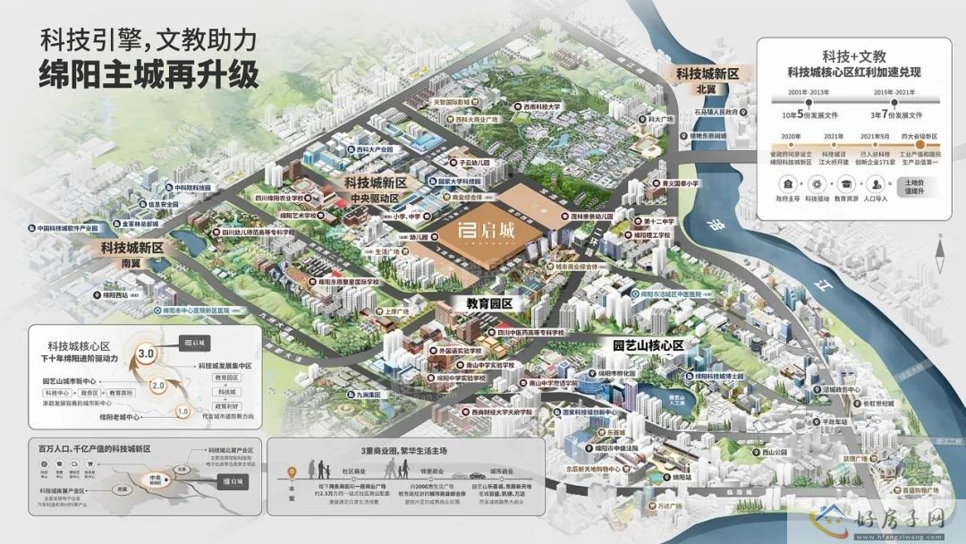 东原启城三期将分批次于2024年上旬、年底交房！            </h1>(图4)