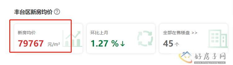 北京丰台区新房均价.png