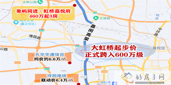 买房攻略！上海理想之地楼盘怎么样？与虹桥嘉悦府有什么区别            </h1>(图3)