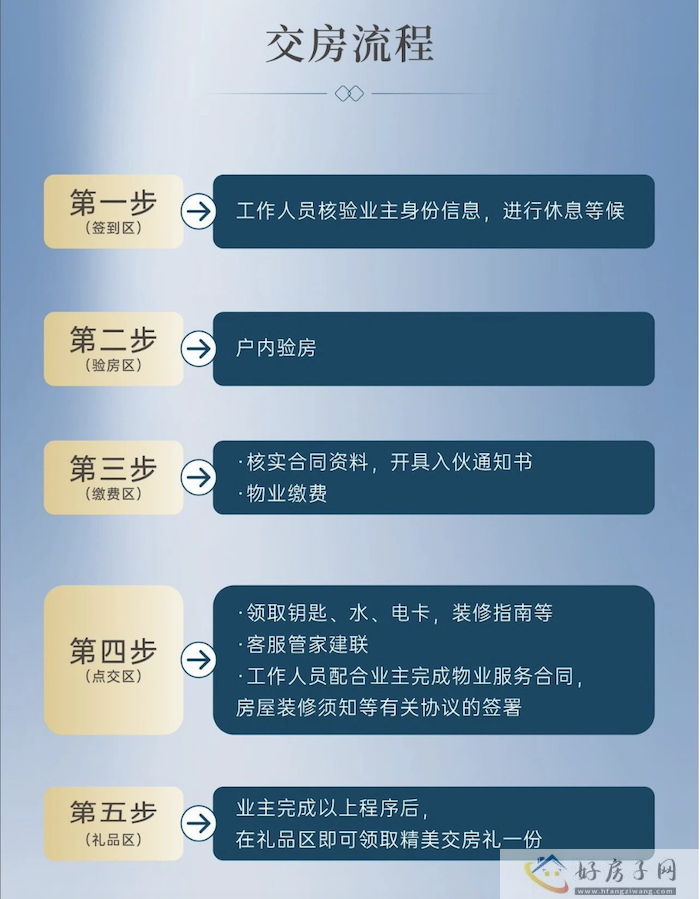 截屏2023-07-22 23.21.14.png