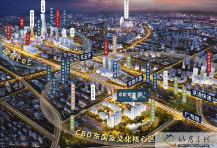朝阳性价比高楼盘推荐，北京京能龙湖熙上怎么样?建面约66-110平两至四居！            </h1>(图1)