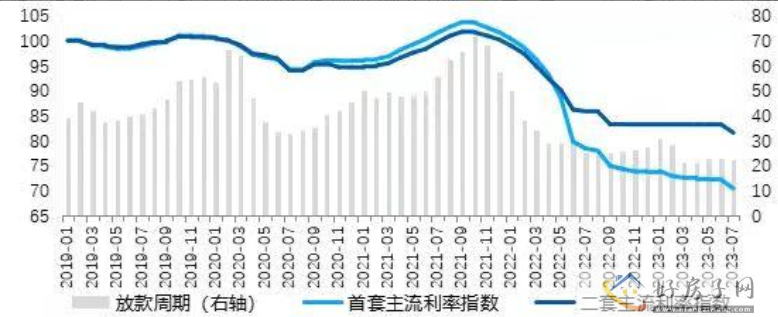 北京海淀买房如何挑选？买房有什么选择？高品质楼盘推荐！            </h1>(图1)