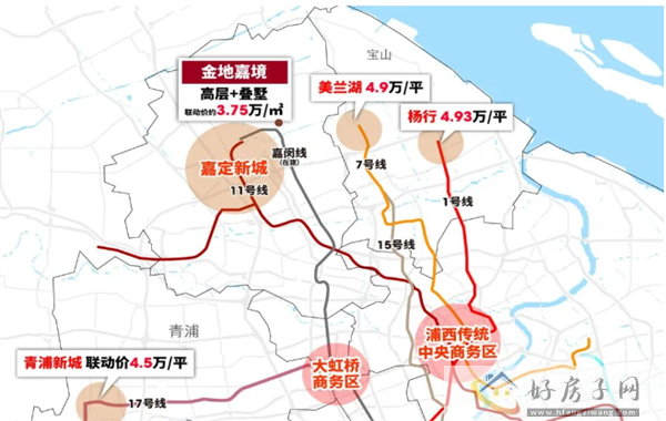 上海3字开头新房怎么选？金地嘉境联动价格多少？和翠湖水岸哪个更便宜？            </h1>(图3)