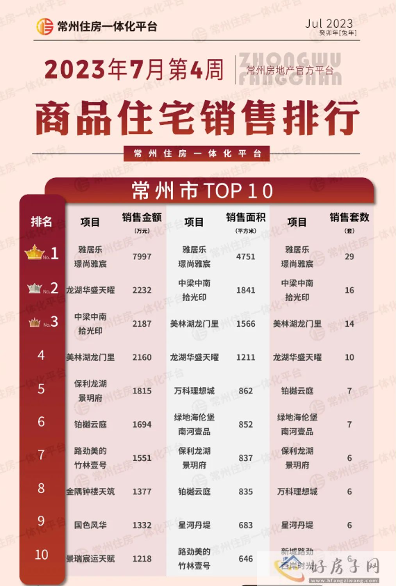 微信截图_20230731202916.png
