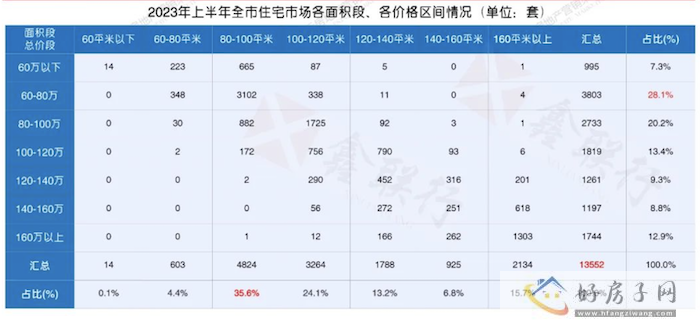 截屏2023-07-29 16.19.58.png