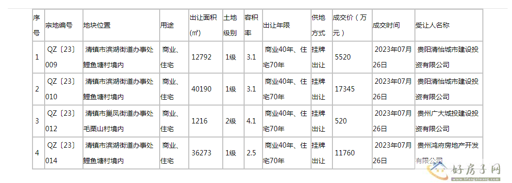 微信截图_20230727101814.png