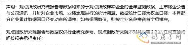 2023年1-7月房地产企业销售表现观点月度指数            </h1>(图2)