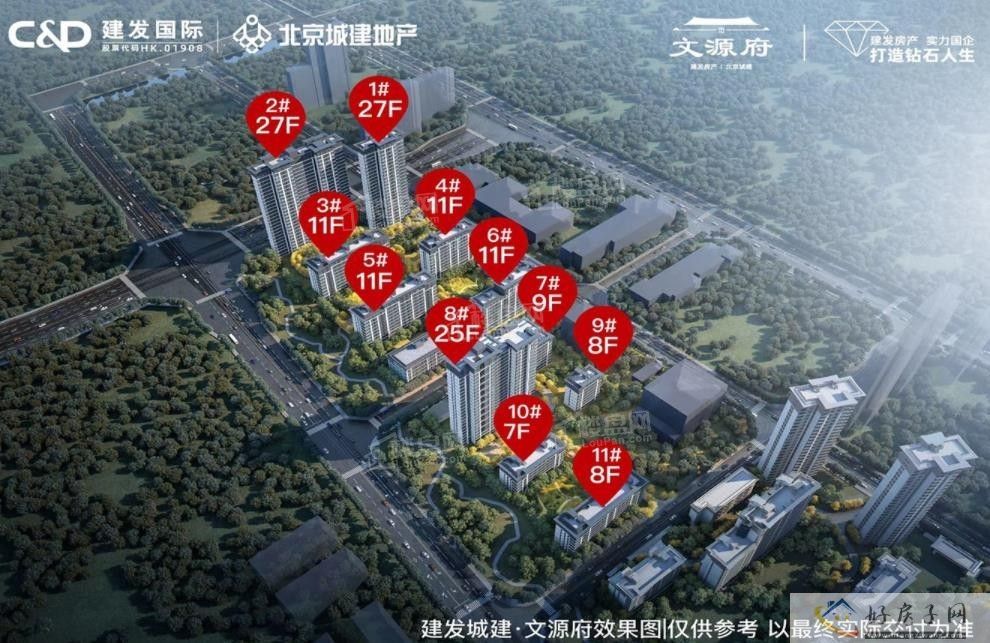 北京建发城建文源府怎么样?两大名企打造，新中式洋房!            </h1>(图8)