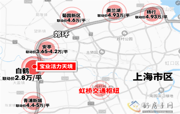 上海300万房产购买攻略曝光！宝业活力天境真的是隐藏的买房利器吗？            </h1>(图1)