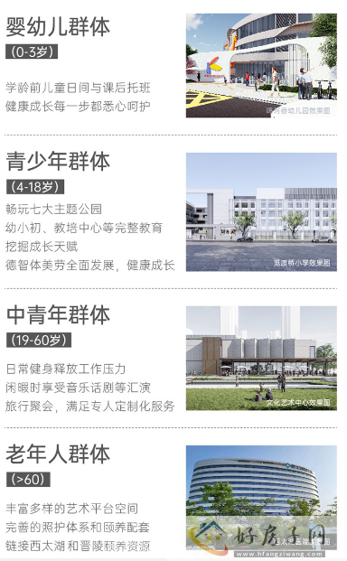 常州ICC白云新城晋陵文华 开创准现房销售新时代 所见即所得            </h1>(图5)