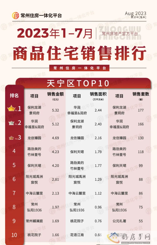 天宁区.png