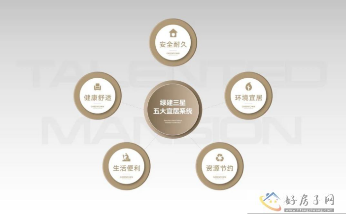 浦东新区中铁诺德璟宸的房子好不好？有样板间吗？            </h1>(图3)
