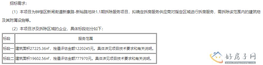 常州钟楼再发布地块拆除公告，为常州区域更新建设释放更多空间            </h1>(图2)