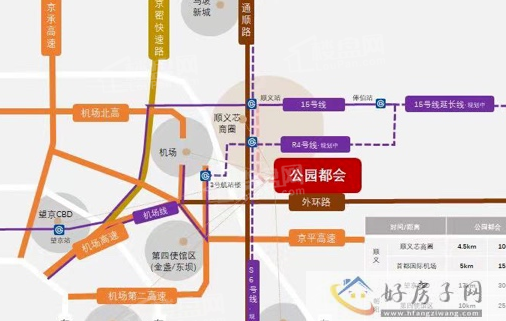 神秘楼盘？北京公园都会好不好？大吃一惊！            </h1>(图2)