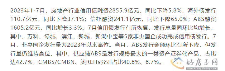 重磅消息！7月房企融资总额环比增加！加速房地产市场预期和信心修复