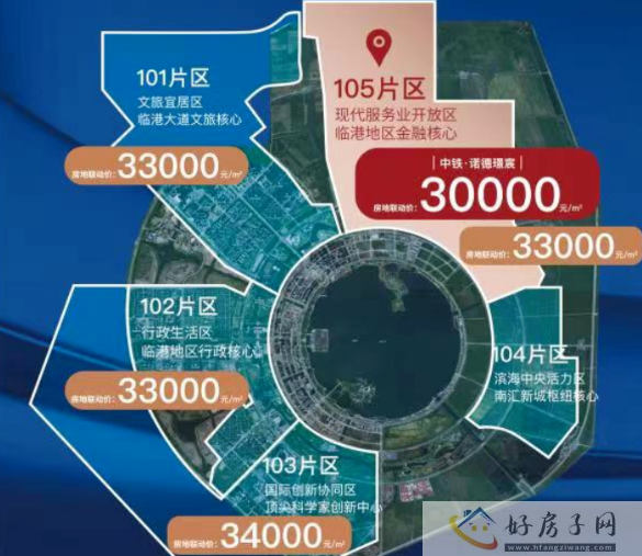 【预测】2023上海新房8批次预计38盘入市！中铁诺德璟宸卖多少钱一平？