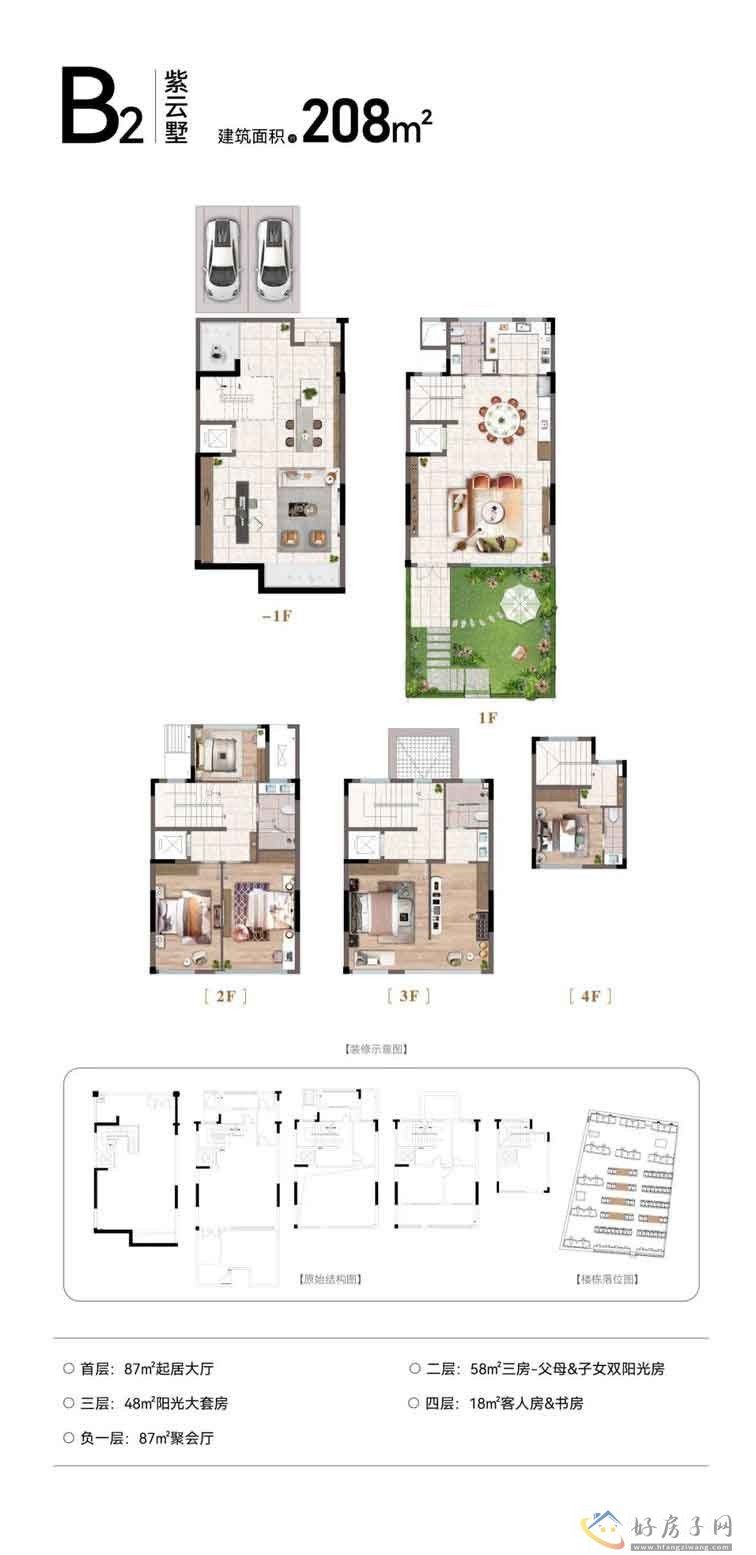 常州天目雍璟府目前在售120-280㎡户型!配套有哪些?            </h1>(图2)