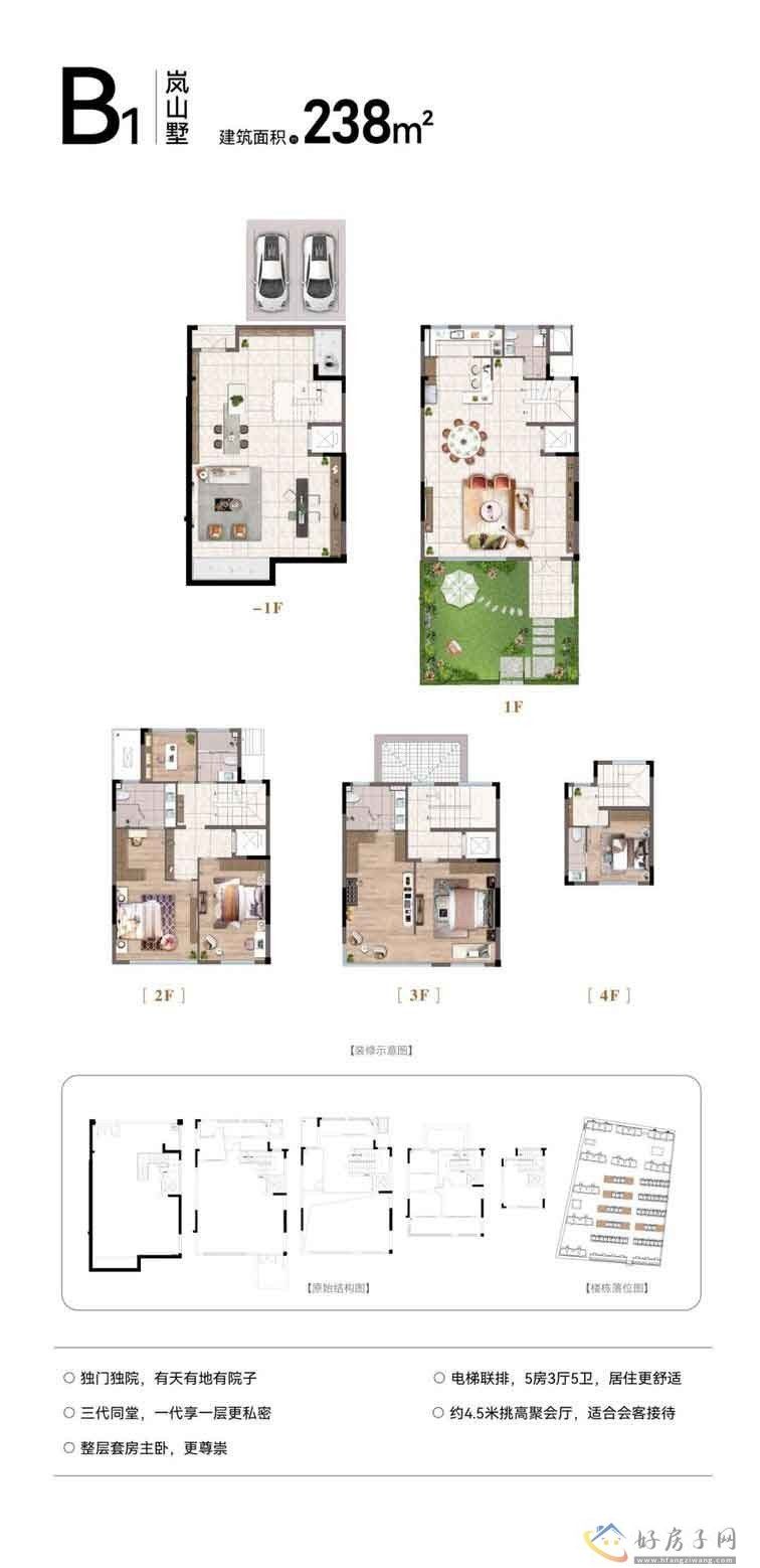 常州天目雍璟府目前在售120-280㎡户型!配套有哪些?            </h1>(图3)