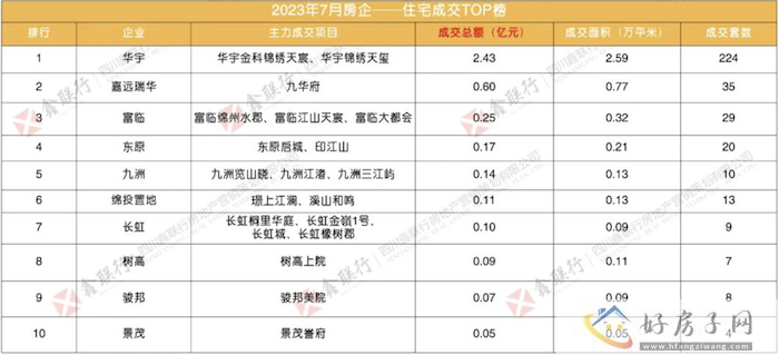 截屏2023-08-10 22.35.55.png