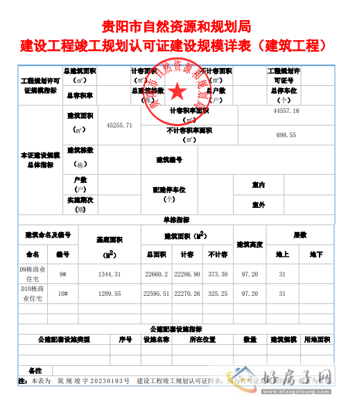 宇虹万花城二期D9、D10栋获得竣工许可证，两栋高层期待交付！            </h1>(图3)