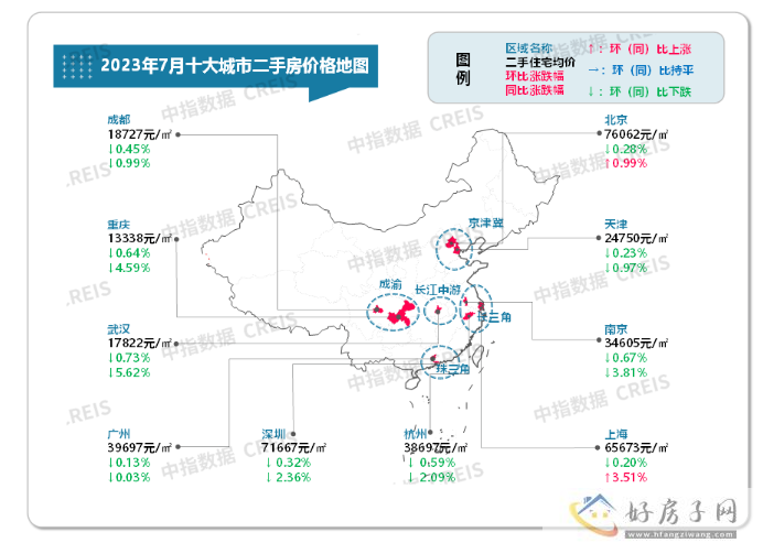 10大城市二手房价地图出炉！上海房价是涨是跌？有哪些值得期待的新盘