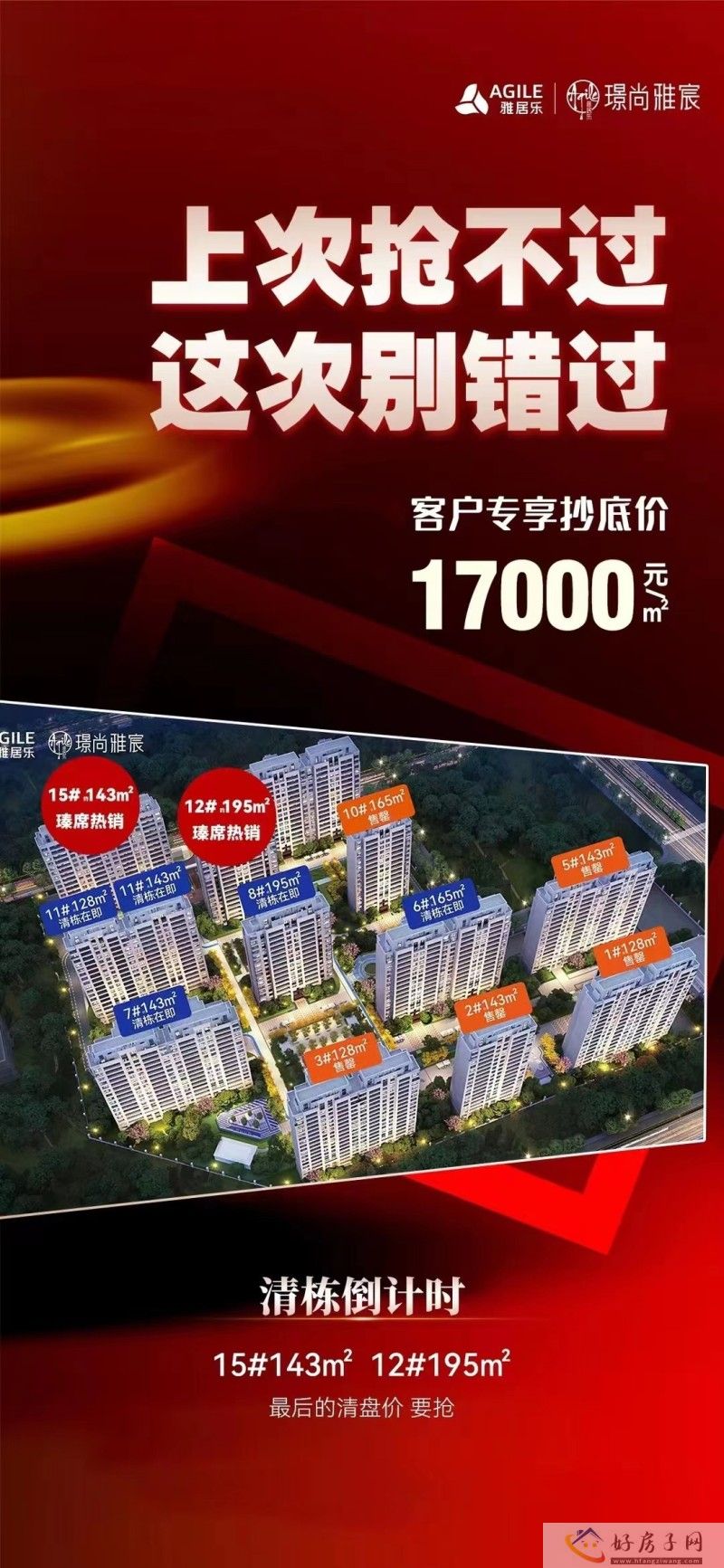 笋盘|常州雅居乐璟尚雅宸143㎡户型16000元/㎡起 清盘啦！            </h1>(图6)