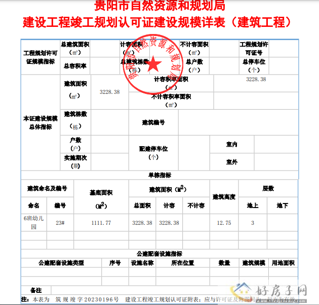 碧桂园西南上城（贵阳西南商贸城二期2013-54地块澜山府）幼儿园取得竣工许可证            </h1>(图3)