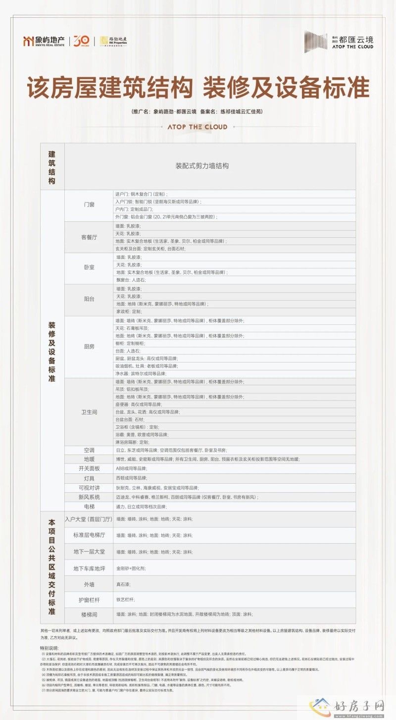 上海象屿路劲都匯云境好不好？是毛坯房吗？            </h1>(图12)
