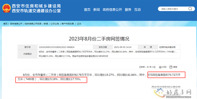 环比增长5.19%！西安二手房成交量上涨，预期好转            </h1>(图1)