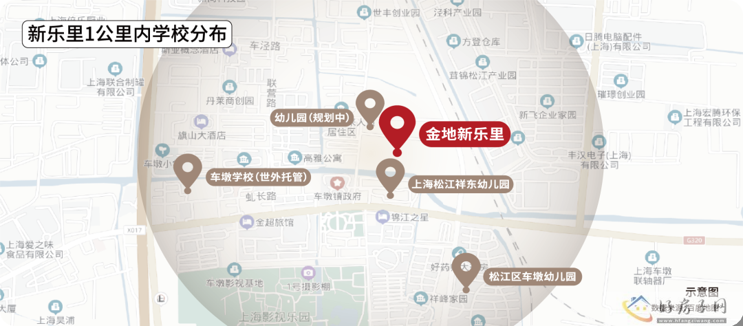 上海松江现象级红盘！金地新乐里品质到底怎么样？来看看去过的怎么说！            </h1>(图8)