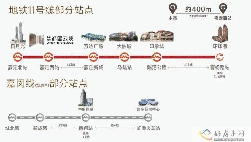 上海象屿路劲都匯云境可以买吗？“99购房节”福利强势出击！            </h1>(图5)