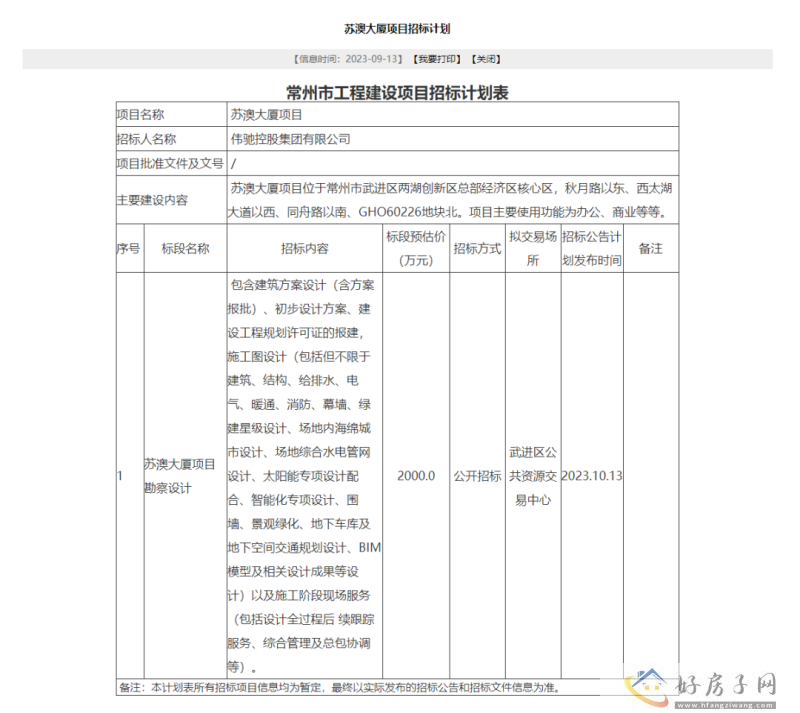 重磅发布！常州西太湖超高层苏澳大厦正式招标！            </h1>(图1)