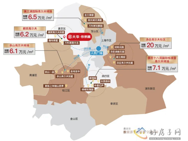 大华梧桐樾别墅值得买吗？低密城墅，千亩绿境！            </h1>(图3)