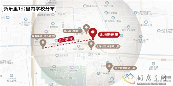 上海买房首付需要多少?金地新乐里卖什么价格?首付100万够吗?            </h1>(图2)